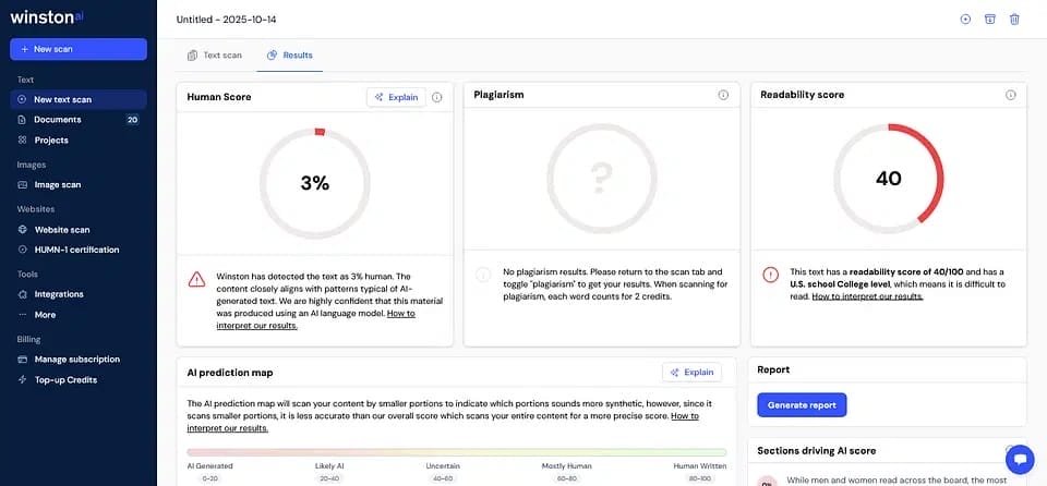 tableau de bord winston ai