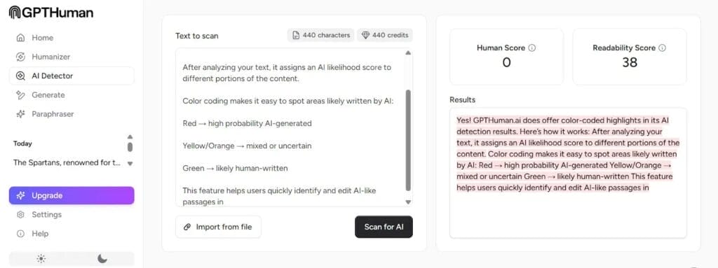 Tableau de bord GPThuman