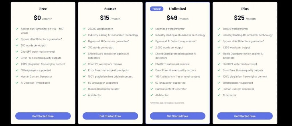 GPTtarification humaine