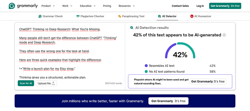 detector-ia-grammarly