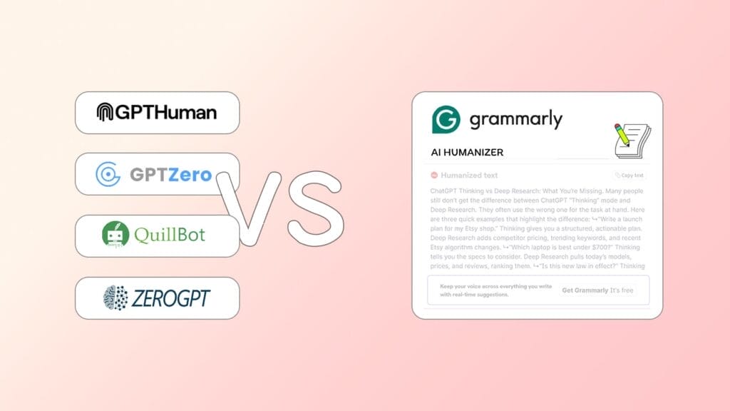 Avis sur Grammarly AI Humanizer (2026) : je l’ai testé face à 4 détecteurs d’IA