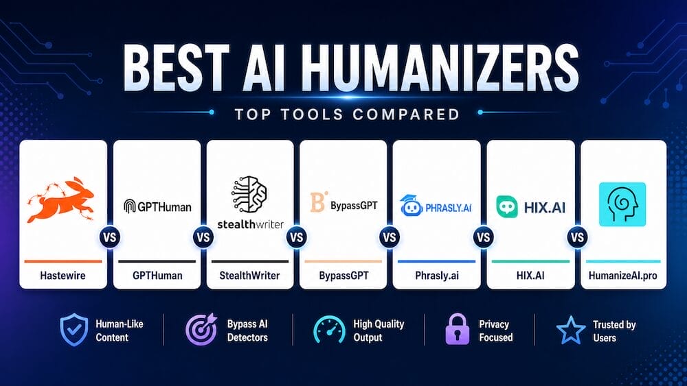 Best AI Humanizer Tool in 2026: We Tested 7, Here’s What Actually Works